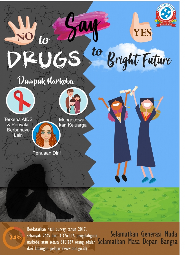 Say No to Drugs, Say Yes to Bright Future