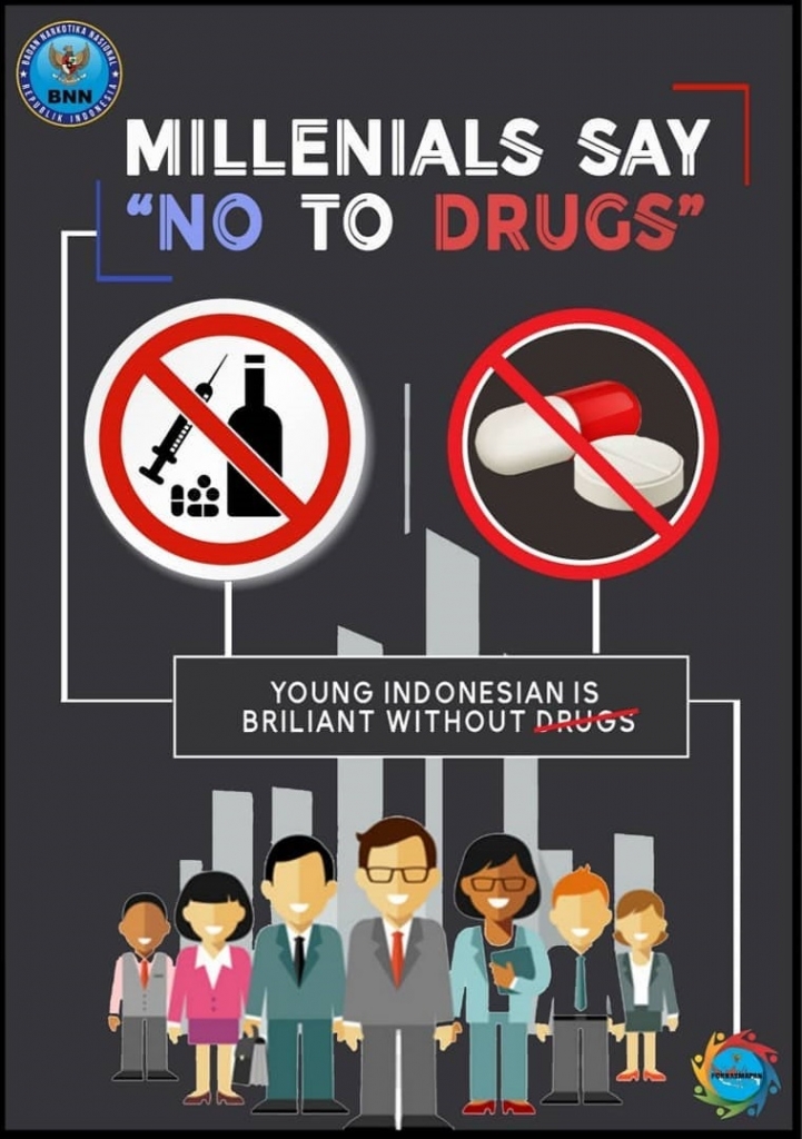 Millenials Say No To Drugs