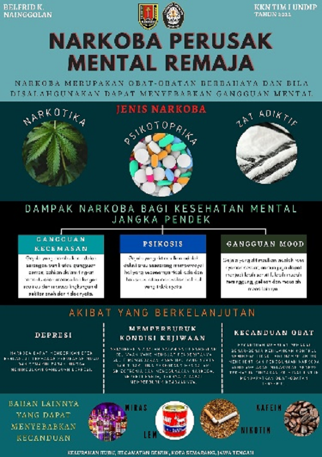 Narkoba Perusak Mental Remaja