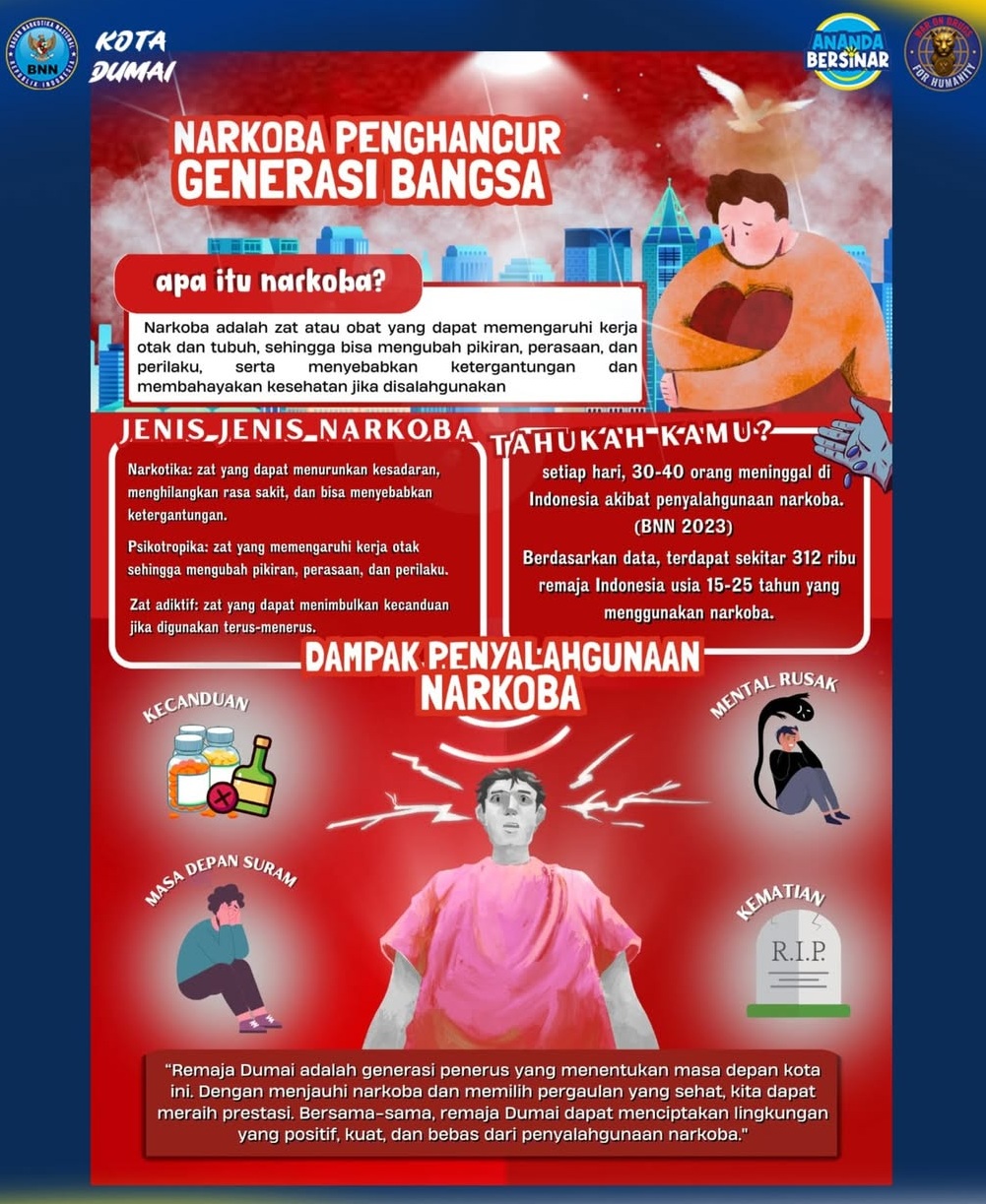 Narkoba Penghancur Generasi Bangsa