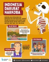 Indonesia Darurat Narkoba!